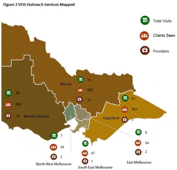 Visting Optometrist Scheme outreach services mapped