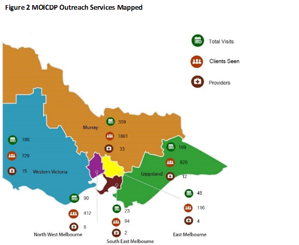 MOICDP Outreach services mapped